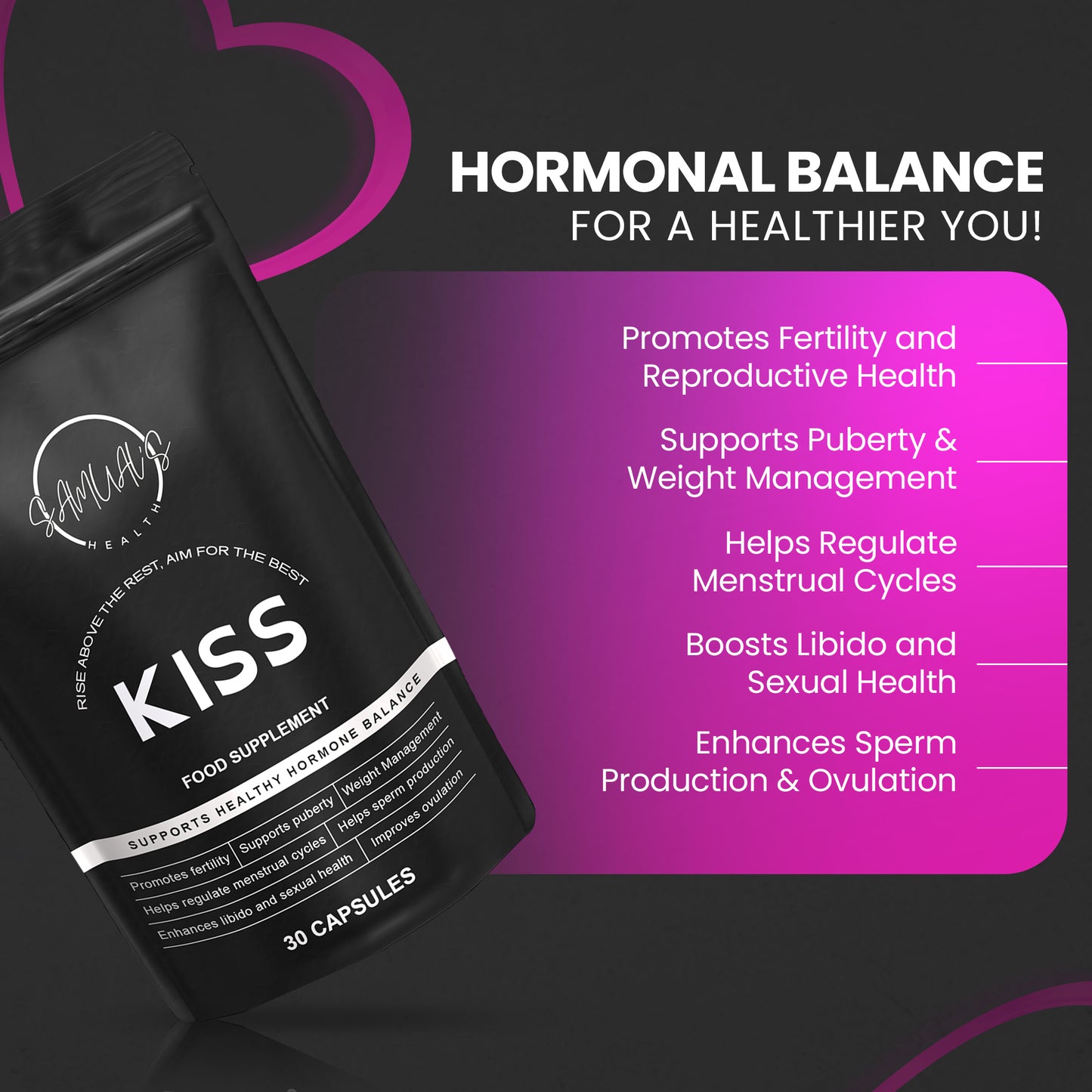 Samuals - Kisspeptin Peptide Capsules