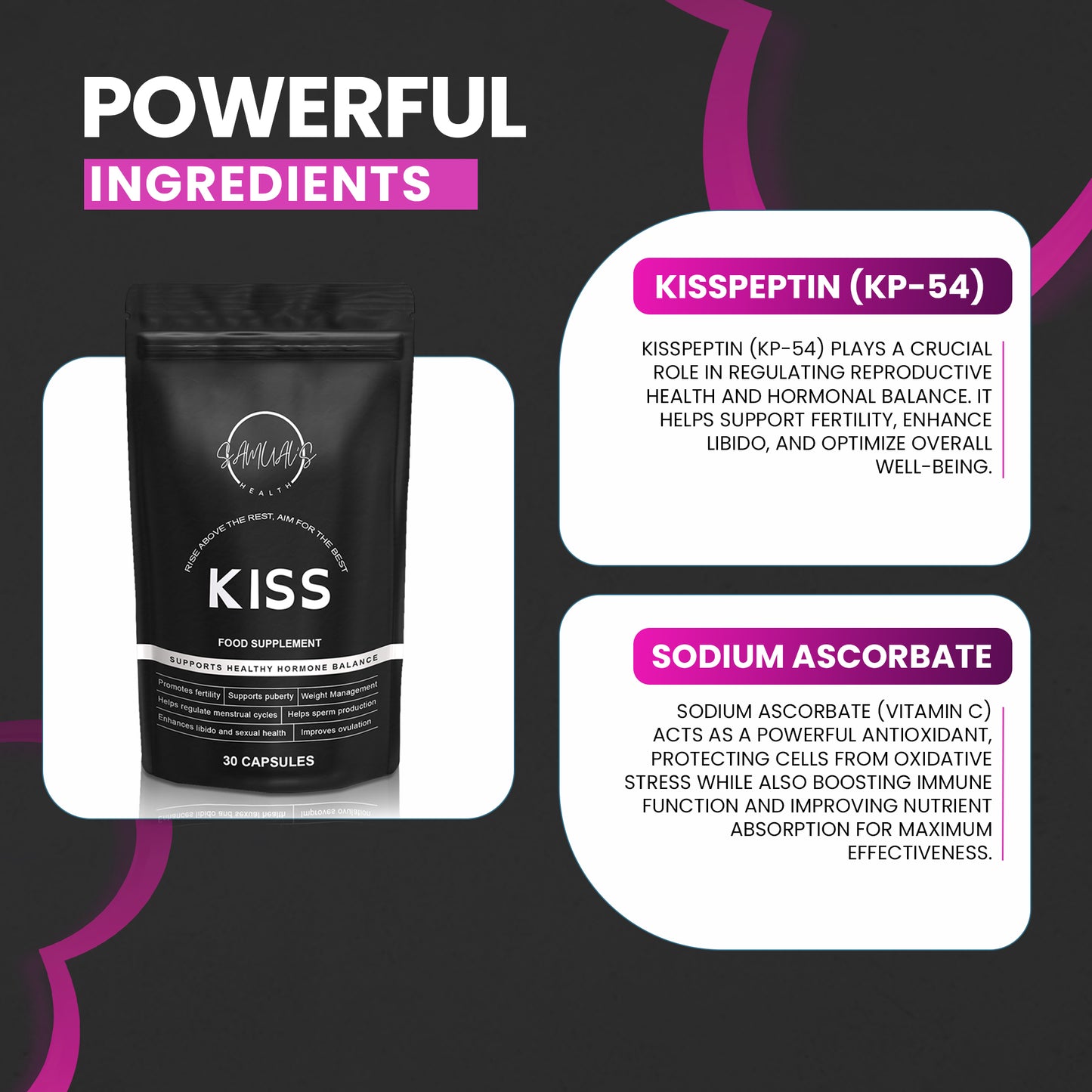 Samuals - Kisspeptin Peptide Capsules
