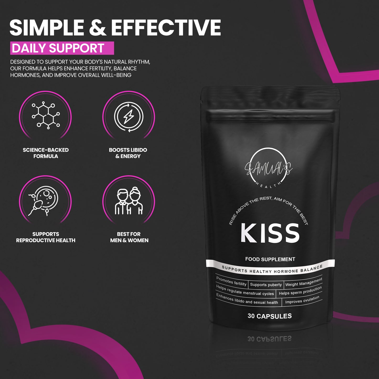 Samuals  - Kisspeptin Peptide Capsules