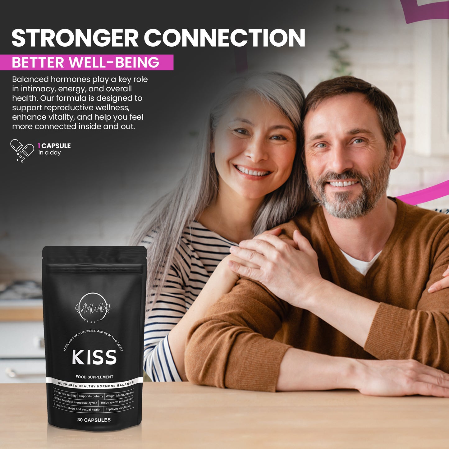 Samuals  - Kisspeptin Peptide Capsules